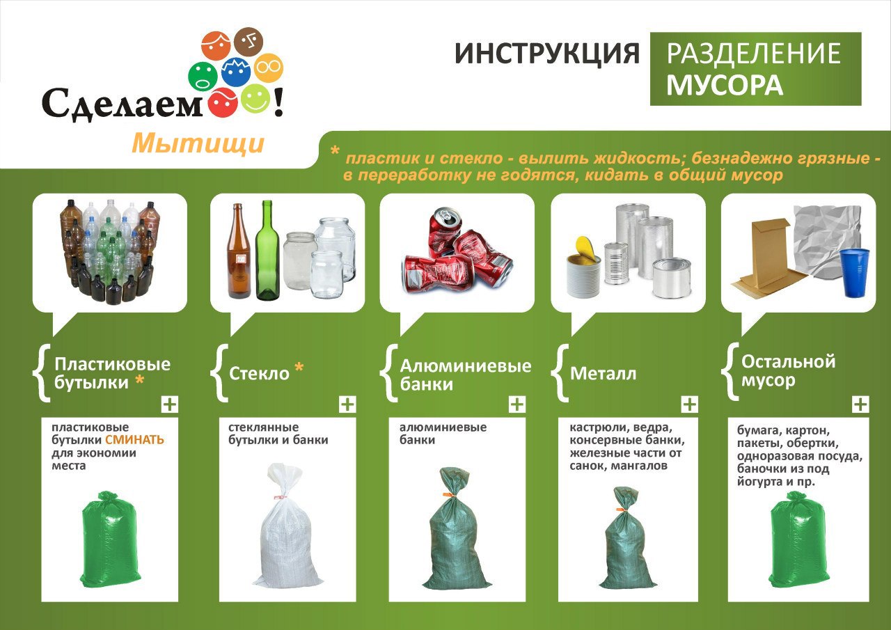 Переработка мусора проект подари вторую жизнь отходам